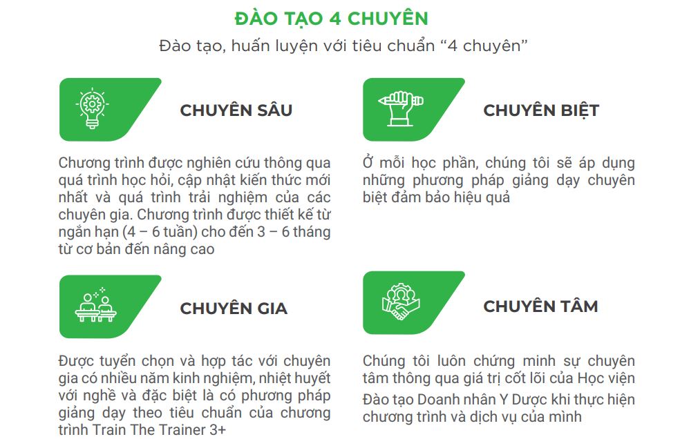 dao tao 4 chuyen sau